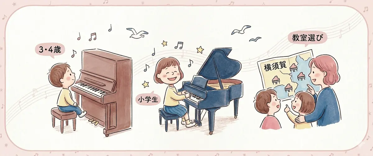 ピアノ教室コラム一覧
